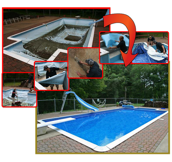 poollinerprocess This is a photo of the pool liner installation process.